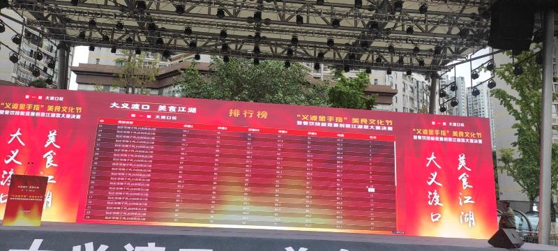 义渡金手指餐饮创意江湖菜技能大赛闭幕