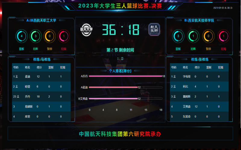 篮球比赛计时计分展示管理系统